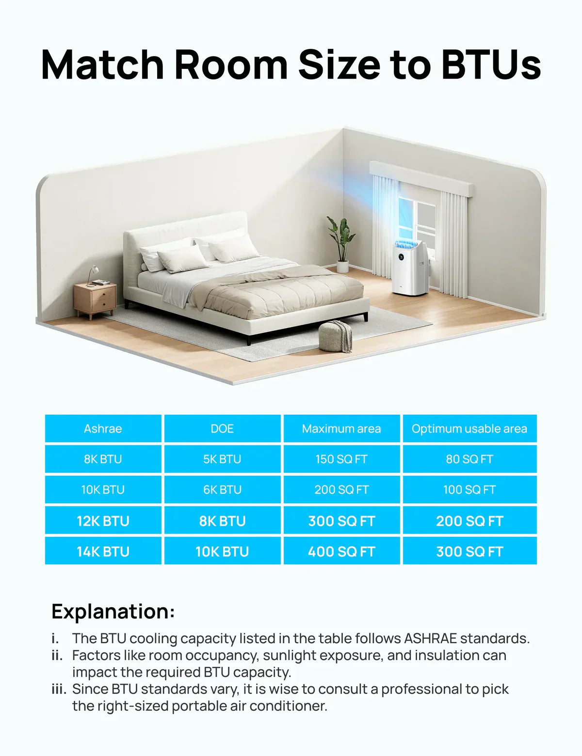 Smart Air Conditioner 515S